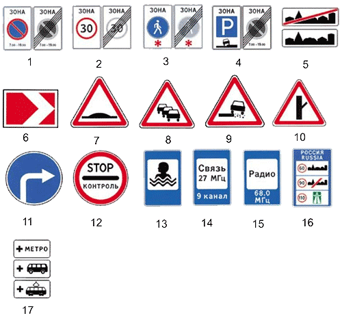 Фото Дорожных Знаков И Их Названия